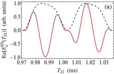 Created by Wolfram Mathematica 6.0